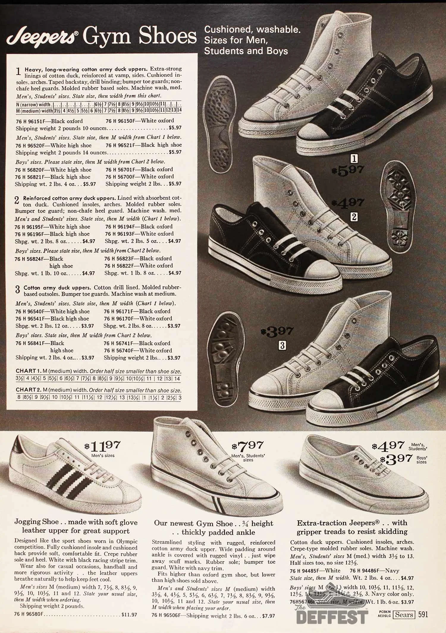 Sears — The Deffest®. A vintage and retro sneaker blog Sears — The Deffest®. A vintage and retro sneaker blog